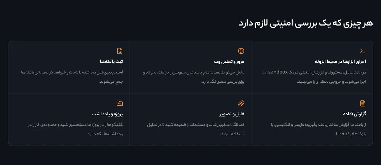 بخش امکانات آزمایشگاه امنیت موبولند: اجرای ابزارها در محیط ایزوله، مرور و تحلیل وب، ثبت یافته‌ها، گزارش آماده، فایل و تصویر، پروژه و یادداشت